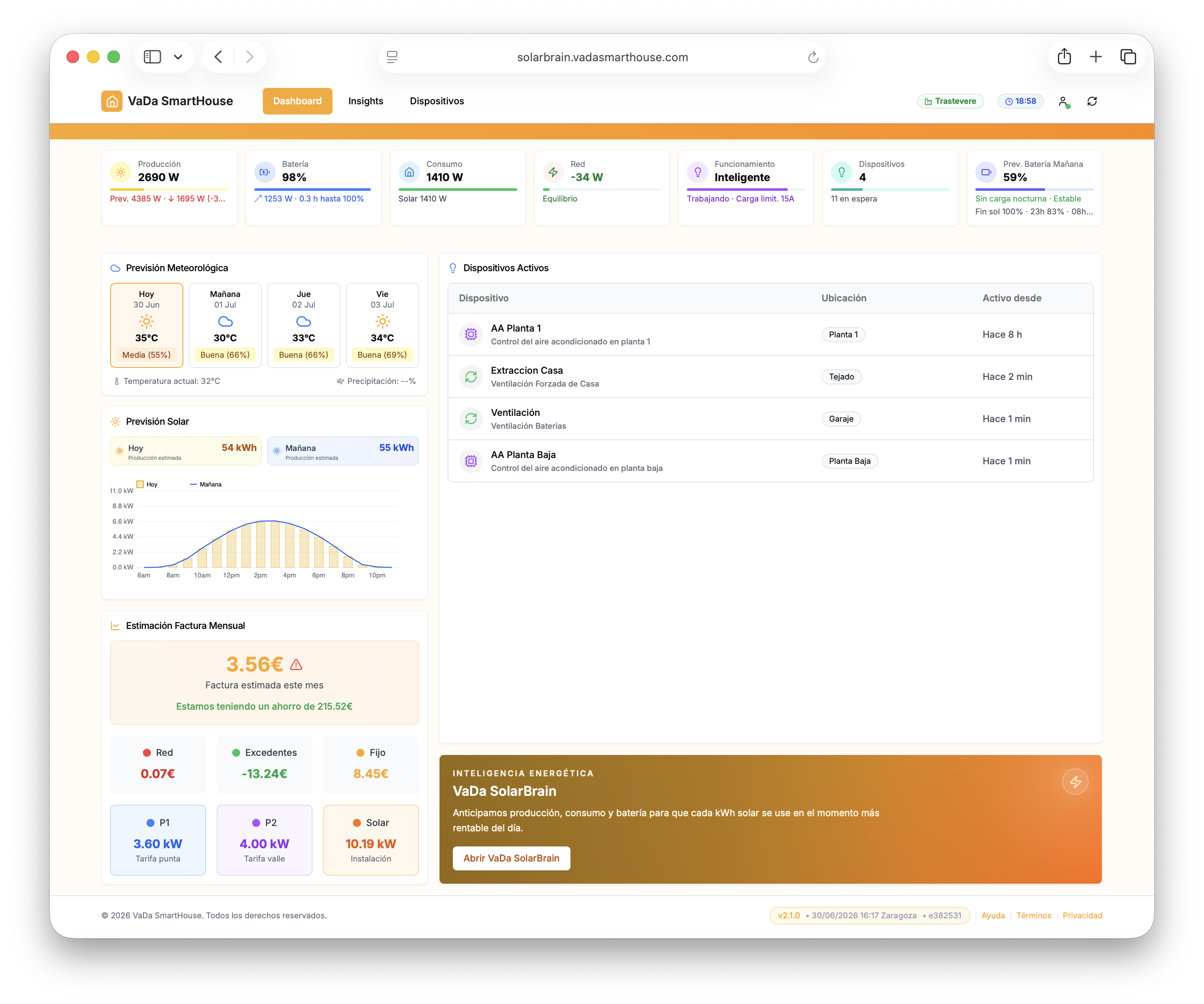Dashboard de VaDa Smart con dispositivos activos y contexto energético